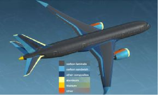 carbon fiber has become a shining star in the field of aerospace and aircraft manufacturing