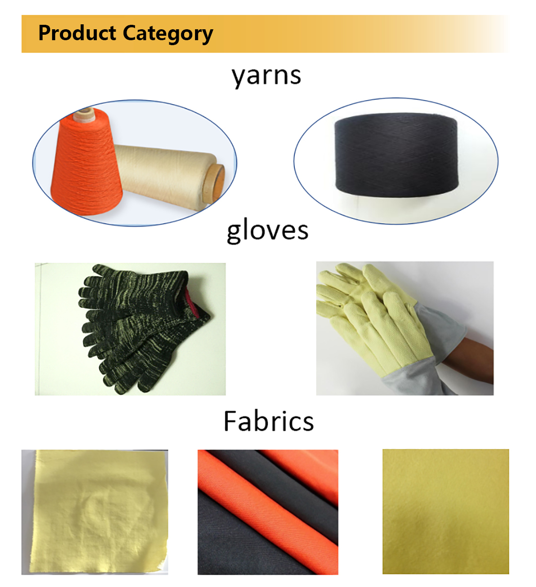 functional fabric category