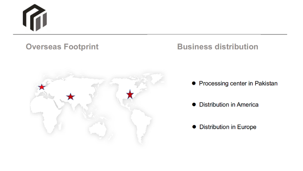 business distribution