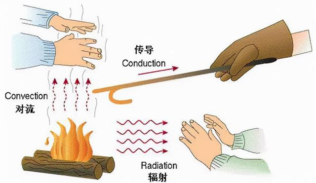 The main properties of Silica aerogel impregnated OX felt