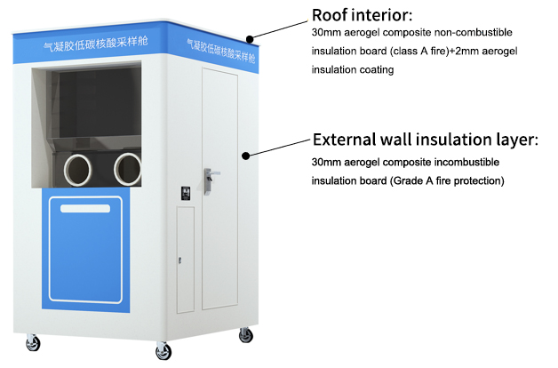 aerogel low-carbon nucleic acid sampling cabin