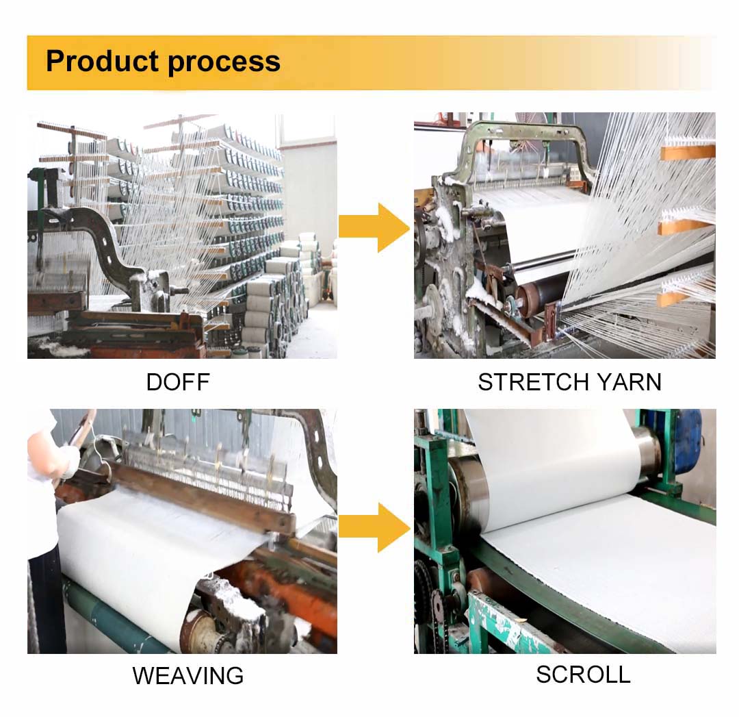ceramic fiber cloth process